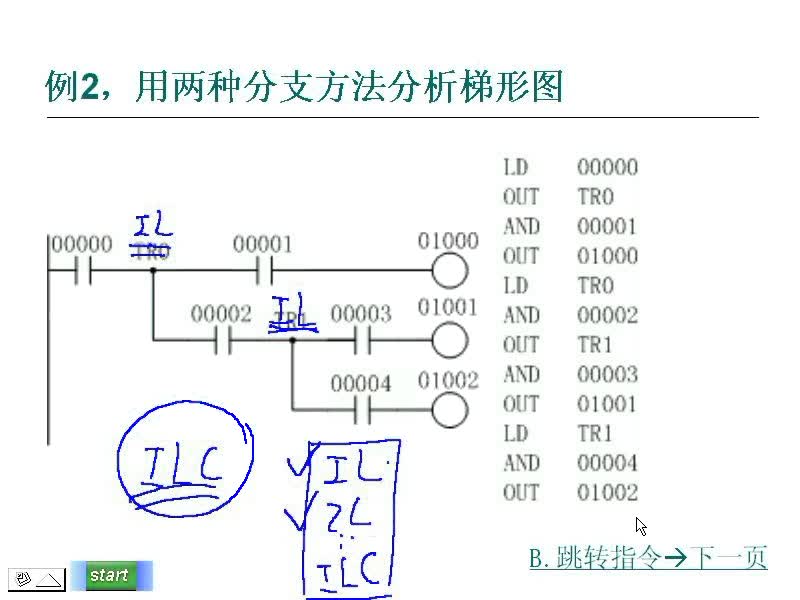 #硬聲創(chuàng)作季 #PLC PLC-17 應(yīng)用指令-跳轉(zhuǎn)指令-3