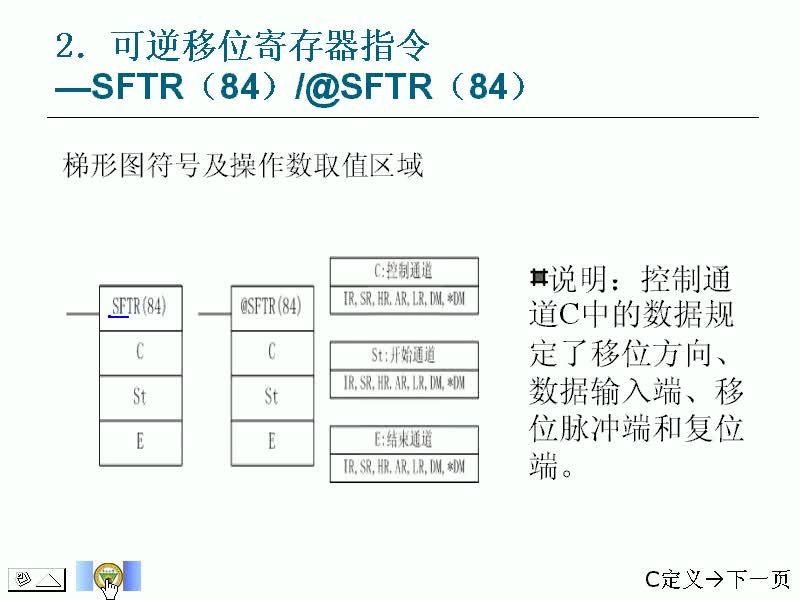 #硬聲創(chuàng)作季 #PLC PLC-21 數(shù)據(jù)移位指令-2