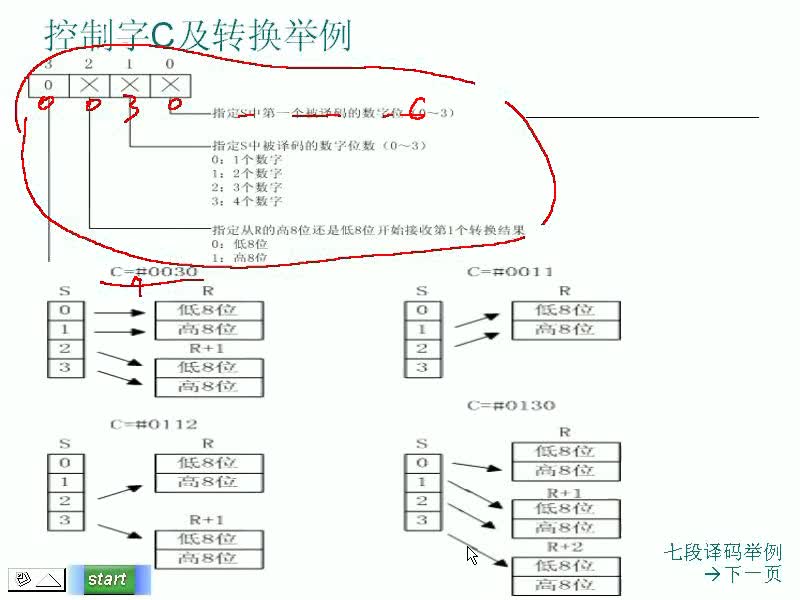 #硬聲創(chuàng)作季 #PLC PLC-23 數(shù)據(jù)轉(zhuǎn)換指令-2