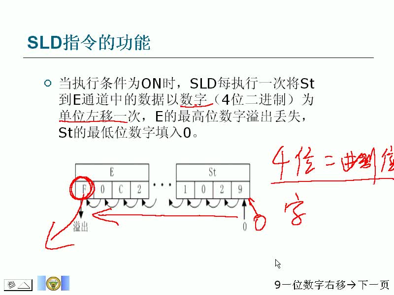 #硬聲創(chuàng)作季 #PLC PLC-21 數(shù)據(jù)移位指令-4