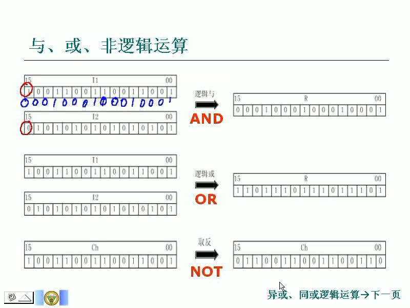 #硬聲創(chuàng)作季 #PLC PLC-23 數(shù)據(jù)轉(zhuǎn)換指令-4