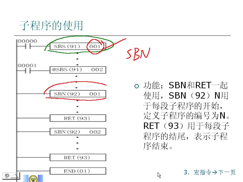 #硬聲創(chuàng)作季 #PLC PLC-24 特殊指令-4