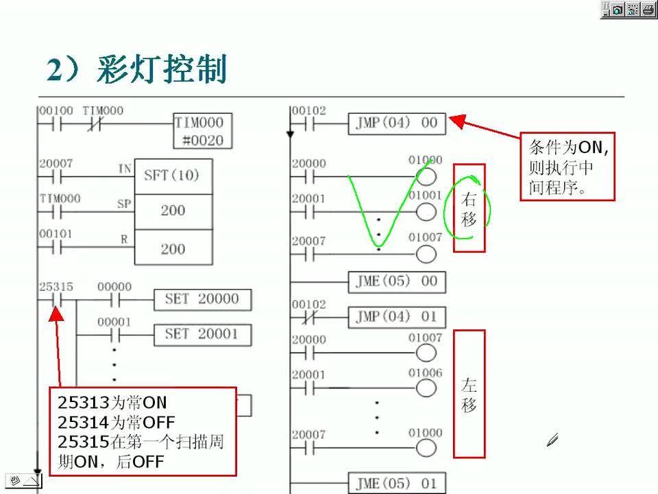 #硬聲創(chuàng)作季 #PLC PLC-27 梯形圖的經(jīng)驗設(shè)計方法與案例-3