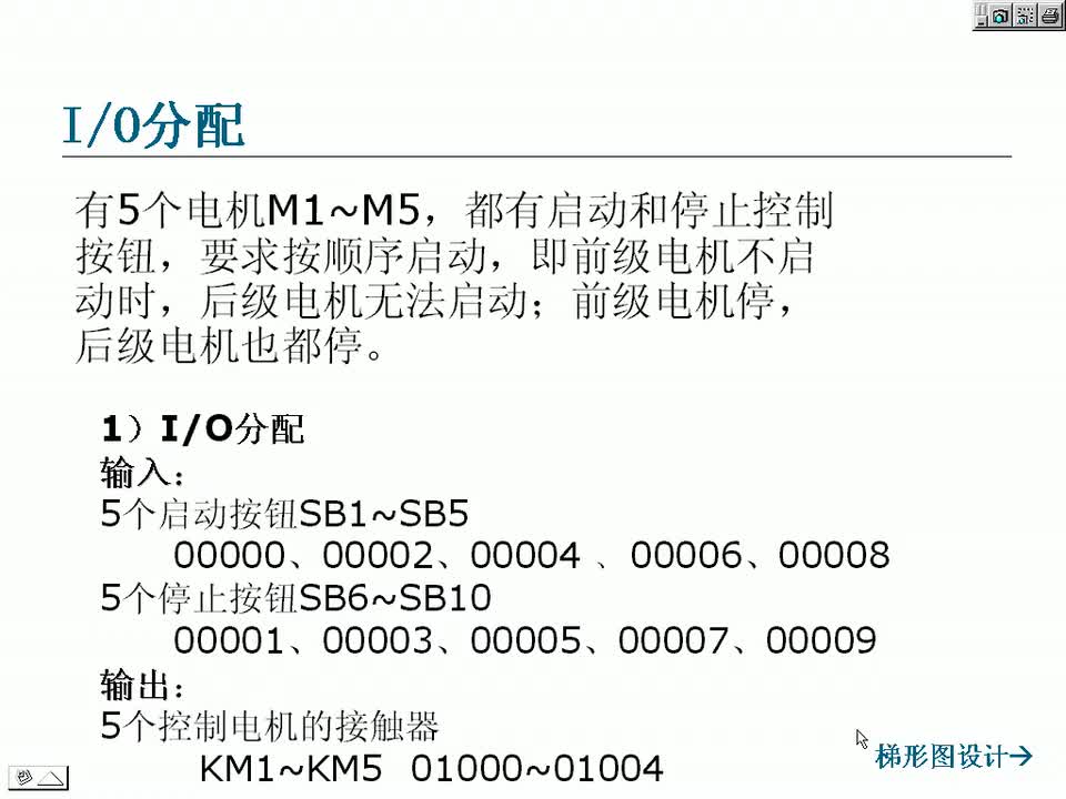 #硬聲創(chuàng)作季 #PLC PLC-28 案例-3