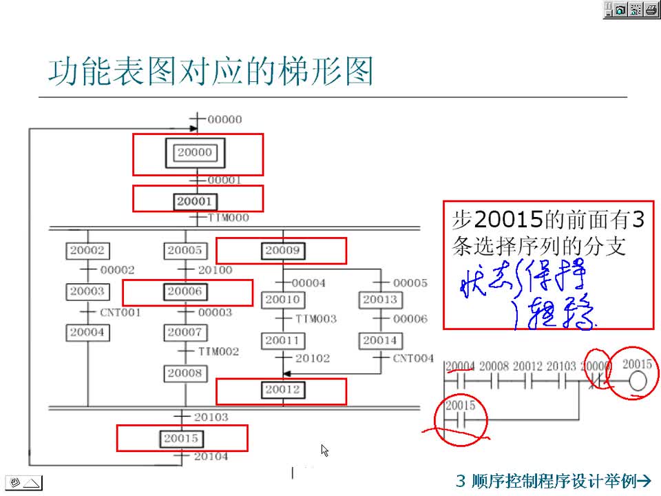 #硬聲創(chuàng)作季 #PLC PLC-30 順序控制設(shè)計2-4