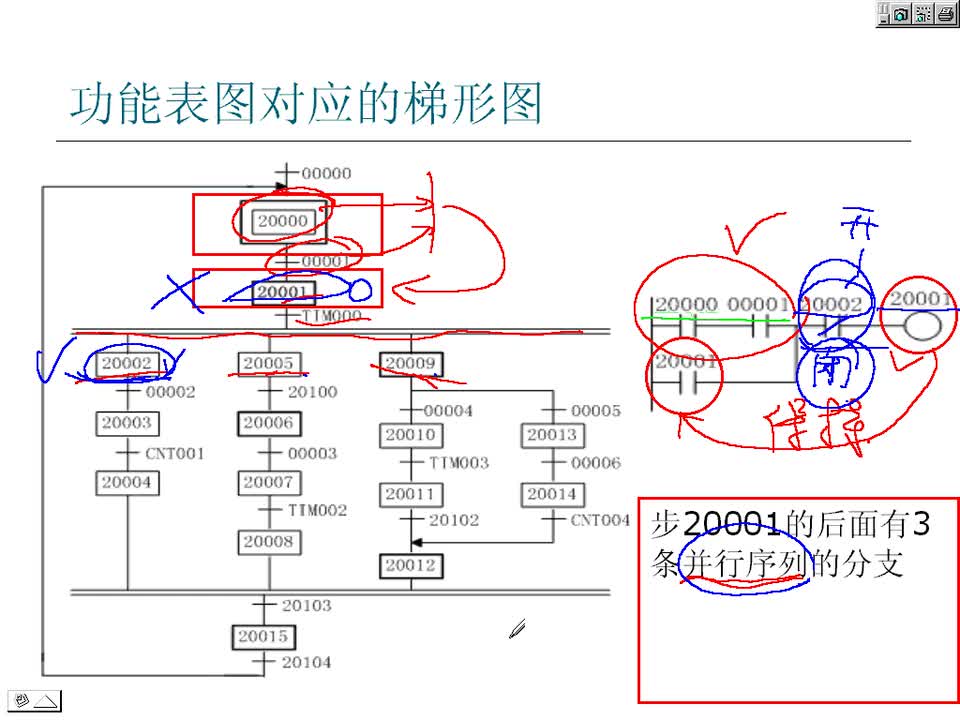 #硬聲創(chuàng)作季 #PLC PLC-30 順序控制設計2-2