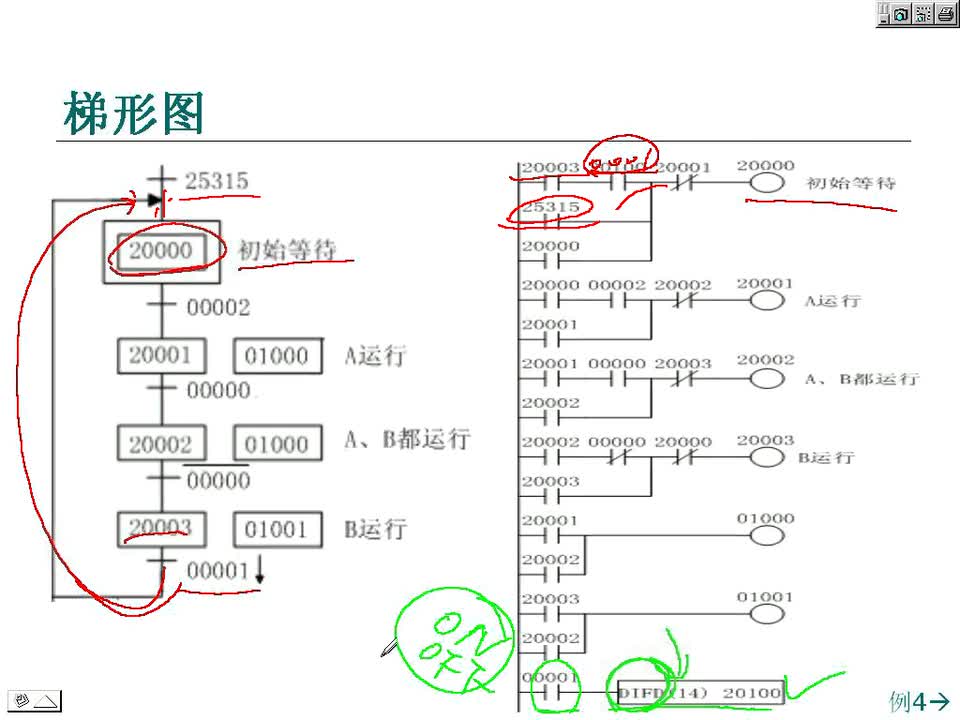 #硬聲創(chuàng)作季 #PLC PLC-31 順序控制設(shè)計(jì)3-4