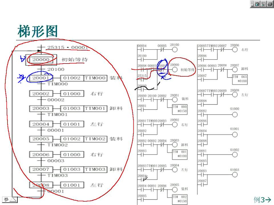 #硬聲創(chuàng)作季 #PLC PLC-31 順序控制設(shè)計(jì)3-3