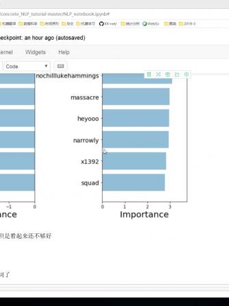 深度学习,人工智能,nlp