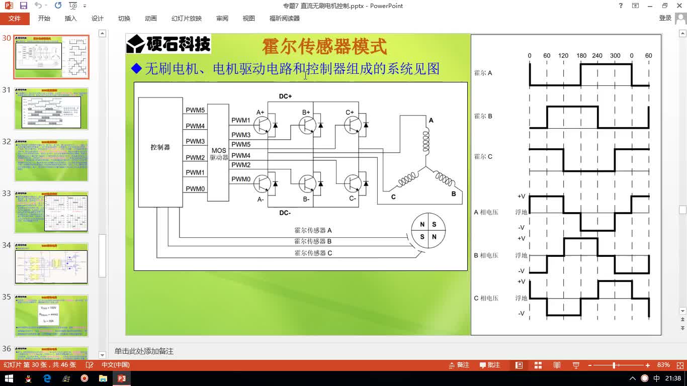 直流無刷電機速度控制原理   #硬聲創(chuàng)作季 