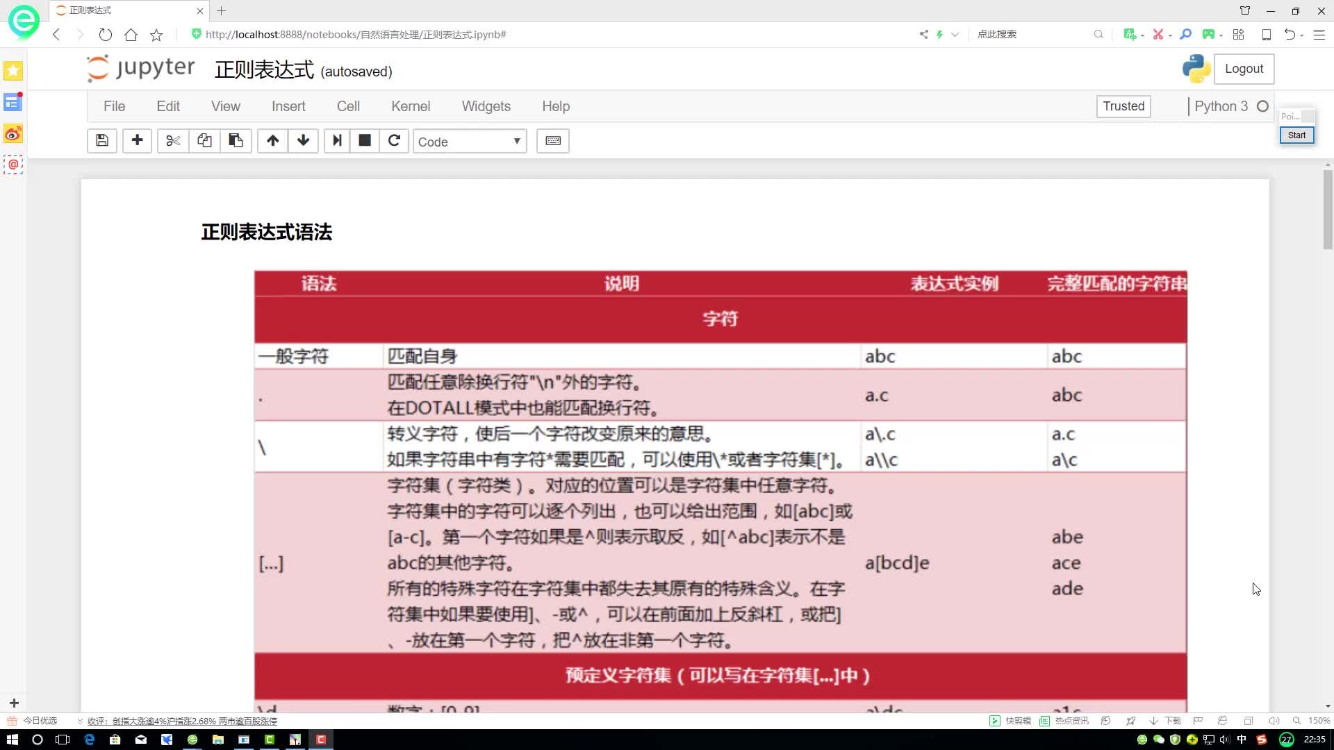 #硬聲創(chuàng)作季  深度學習--NLP自然語言處理保姆級實戰(zhàn)教程2-正則表達式基本語法