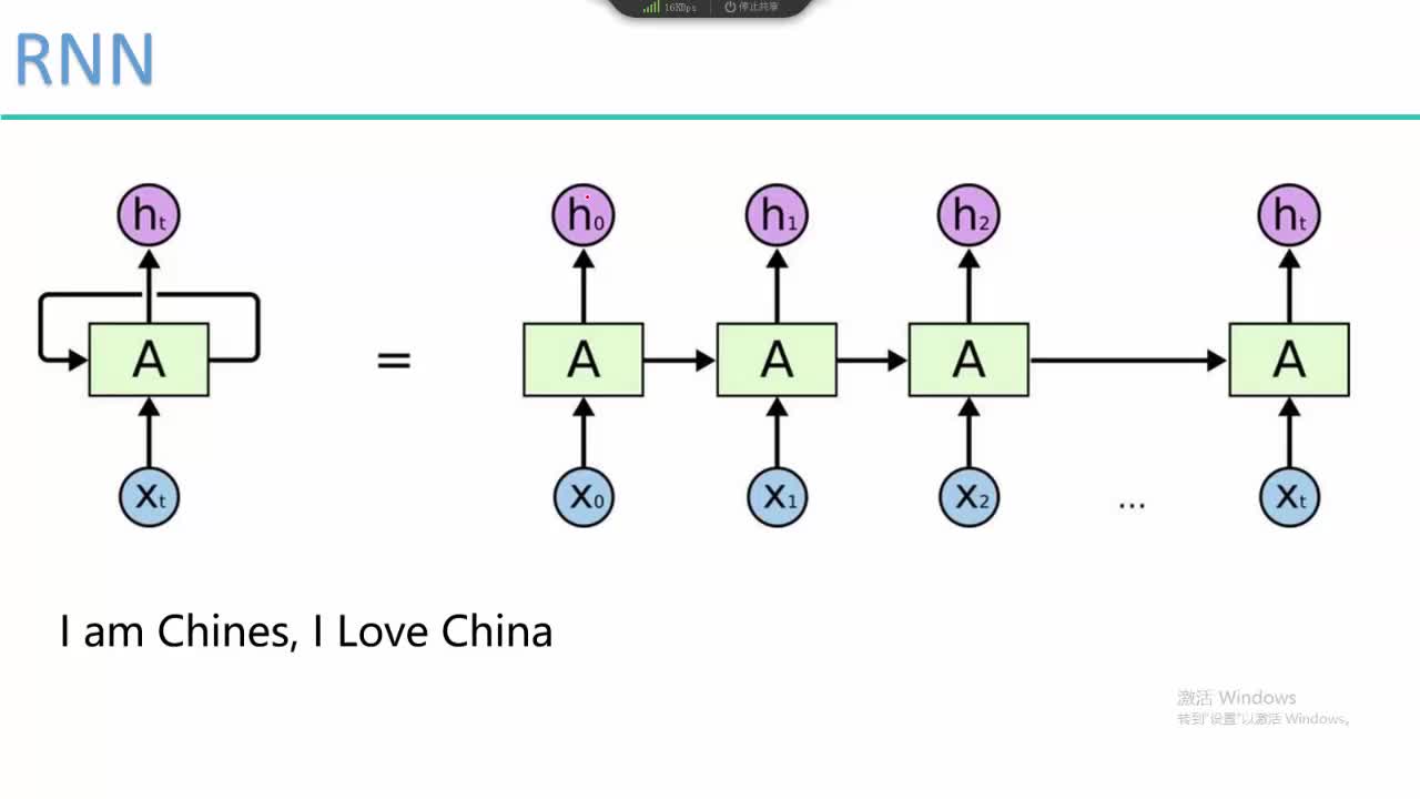 #硬声创作季  深度学习--NLP自然语言处理保姆级实战教程2-LSTM网络架构