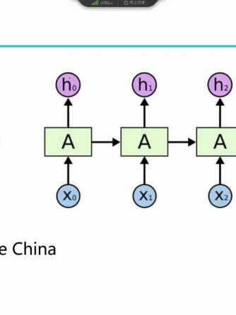 深度学习,人工智能,nlp