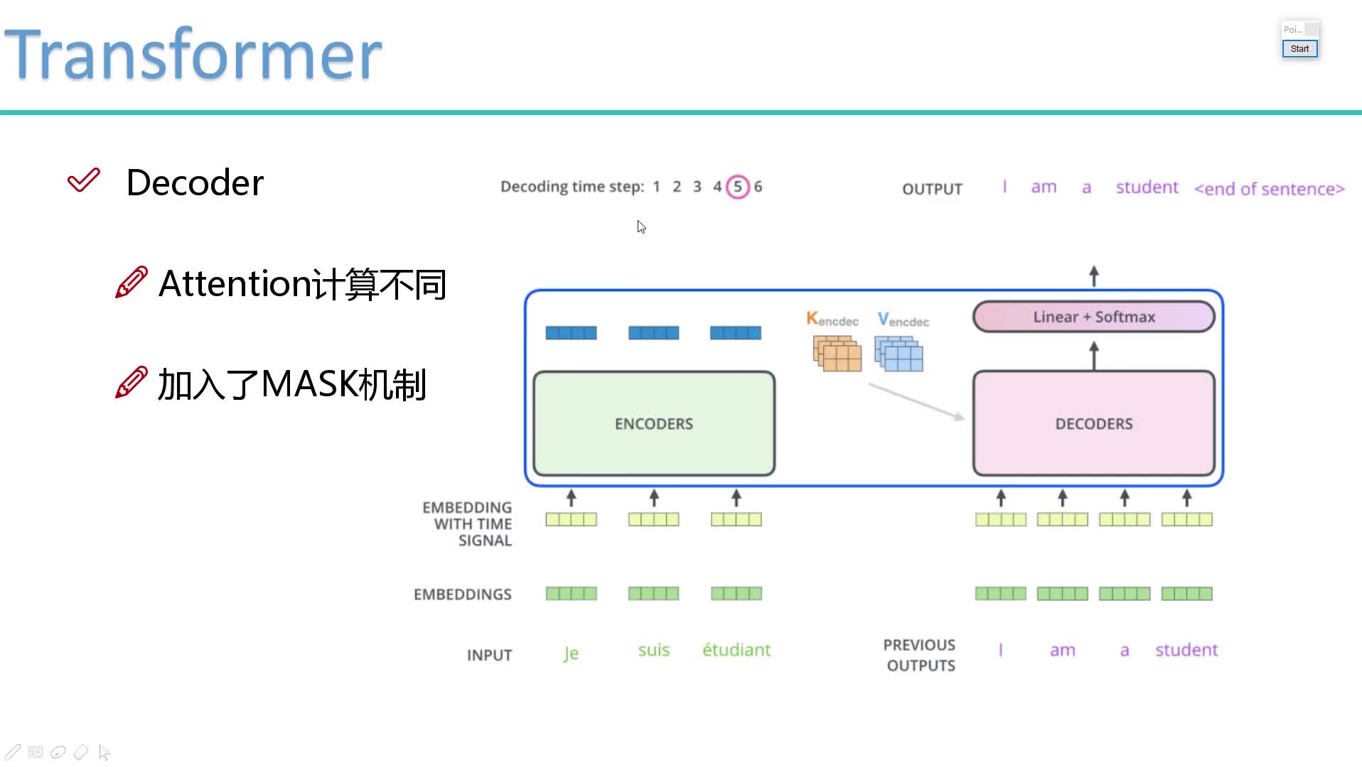 #硬声创作季  深度学习--NLP自然语言处理保姆级实战教程8-transformer整体架构梳理