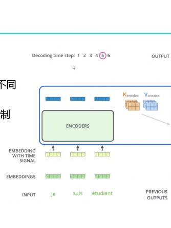 深度学习,人工智能,nlp