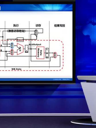 计算机原理,cpu/soc