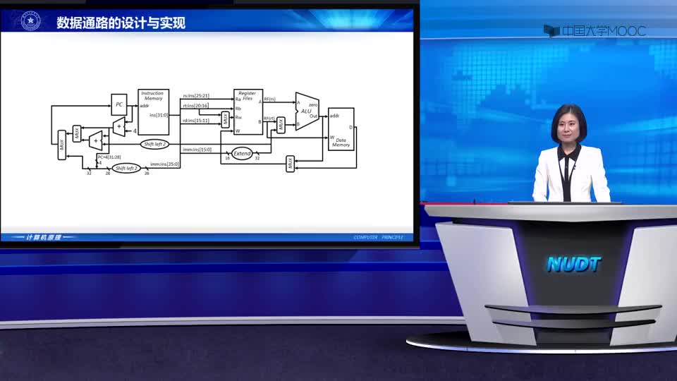 #硬聲創作季  實驗六（上）_6.數據通路的設計與實現02
