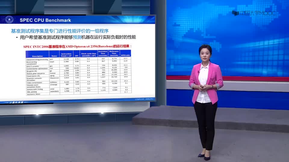 #硬聲創(chuàng)作季  計(jì)算機(jī)原理：1.4.4 計(jì)算機(jī)性能評(píng)價(jià)4