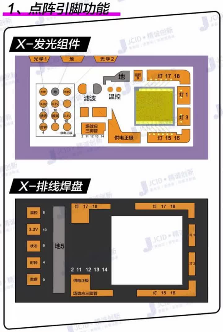 精诚厂家放猛料，面容修复核心资料大放送！！ #硬声创作季 