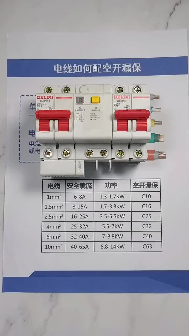 #电工知识#零基础学电工#断路器 