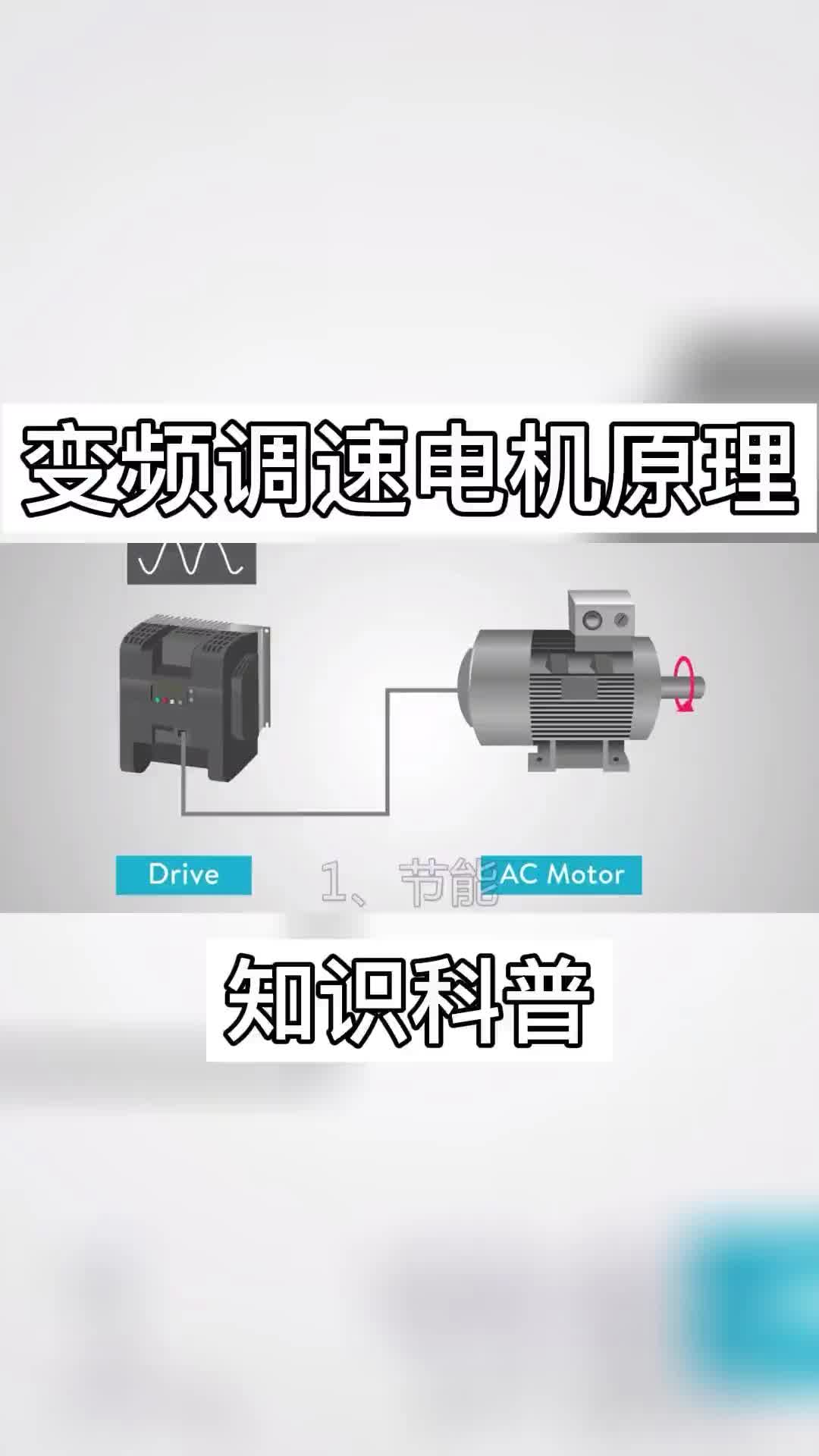 #无刷电机 #调速电机 _为什么变频电机又叫变频调速电机