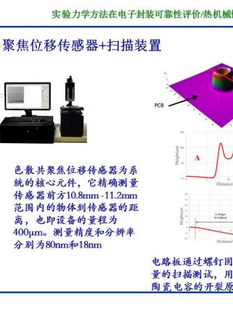 元器件可靠性,可靠性设计,可靠性