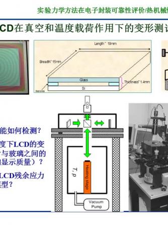 元器件可靠性,可靠性设计,可靠性