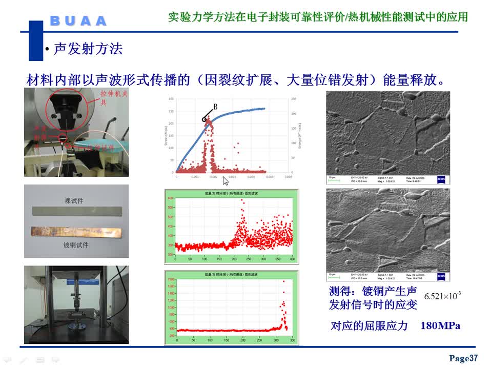 #硬聲創作季 #可靠性 電子封裝可靠性評價中的實驗力學方法-7