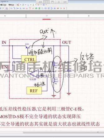 威廉希尔官方网站
分析,威廉希尔官方网站
设计分析,线性稳压器,稳压器,LDO)