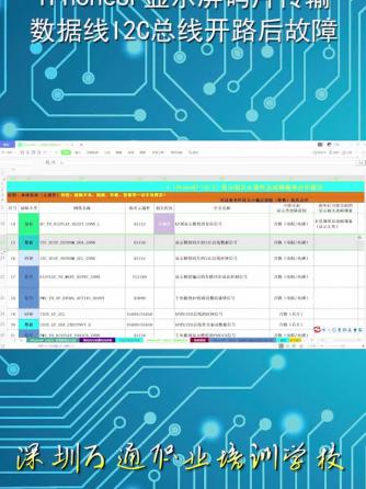 手机技术,I2C总线,总线,显示屏,iPhone8,数据线