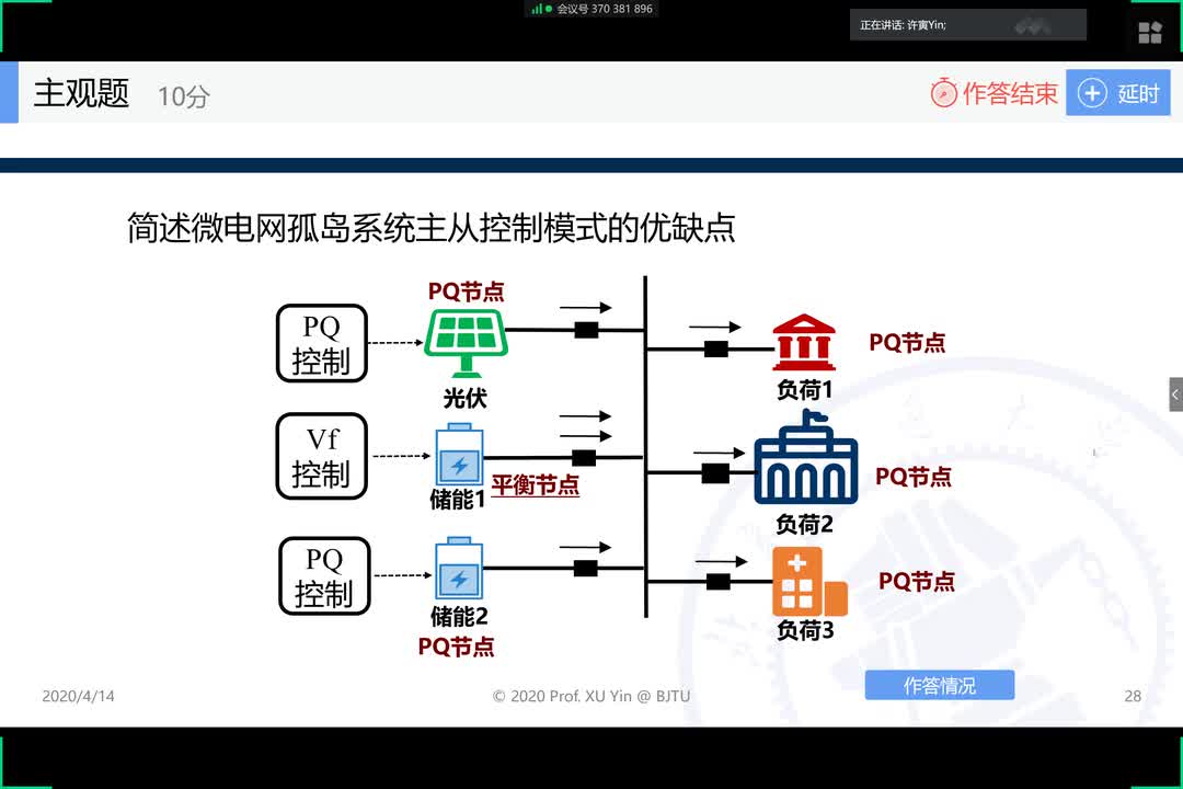 #硬聲創(chuàng)作季 智能電網(wǎng)-08 分布式電源與微電網(wǎng)-7