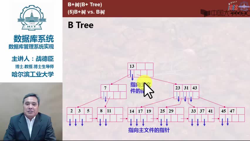 #硬声创作季  大数据--数据库系统：191.18_DB4-18-0062-B+树与B树的比较