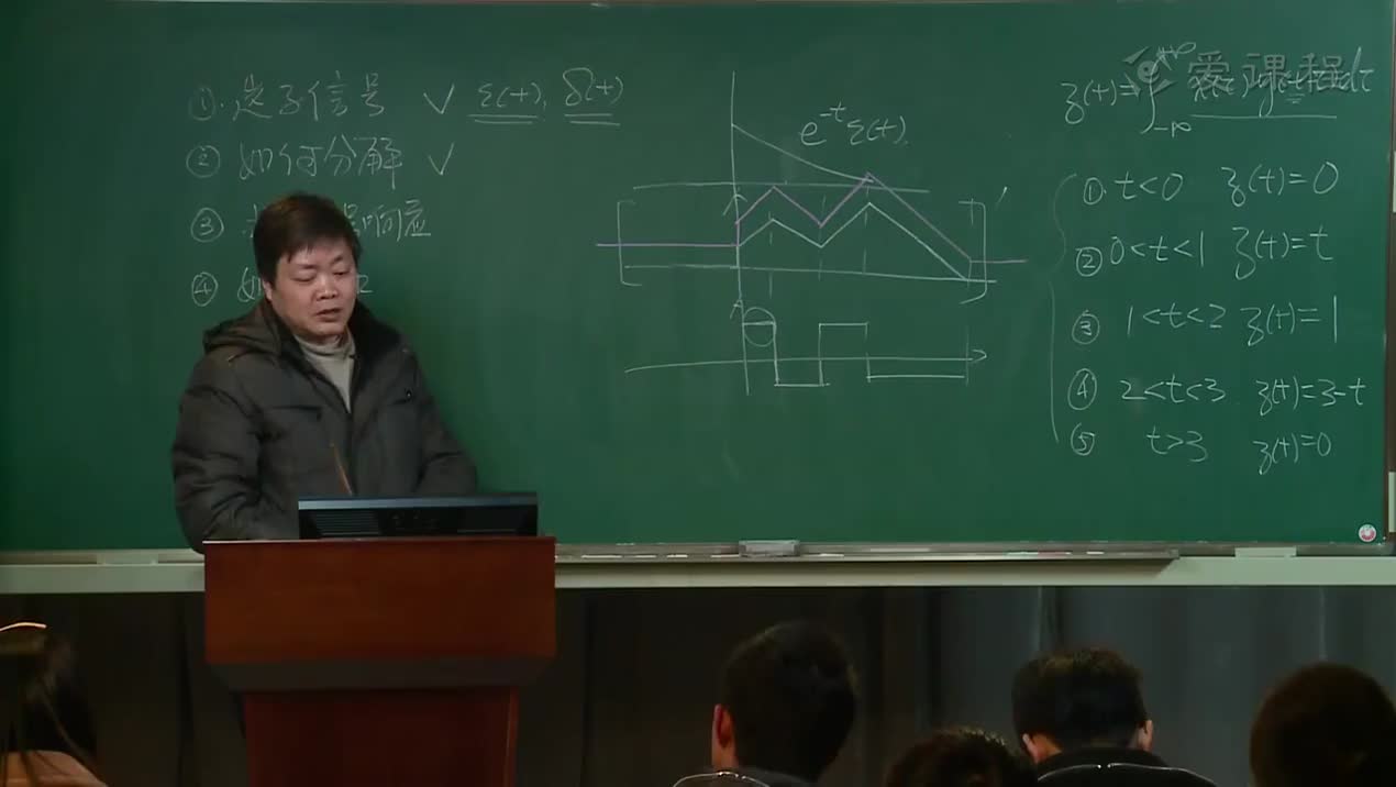 #硬聲創(chuàng)作季  信號與系統(tǒng)：36-教學錄像-幾個特殊卷積計算結果