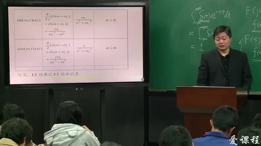 #硬聲創(chuàng)作季  信號(hào)與系統(tǒng)：129-教學(xué)錄像-常見信號(hào)的LT——冪類函數(shù)