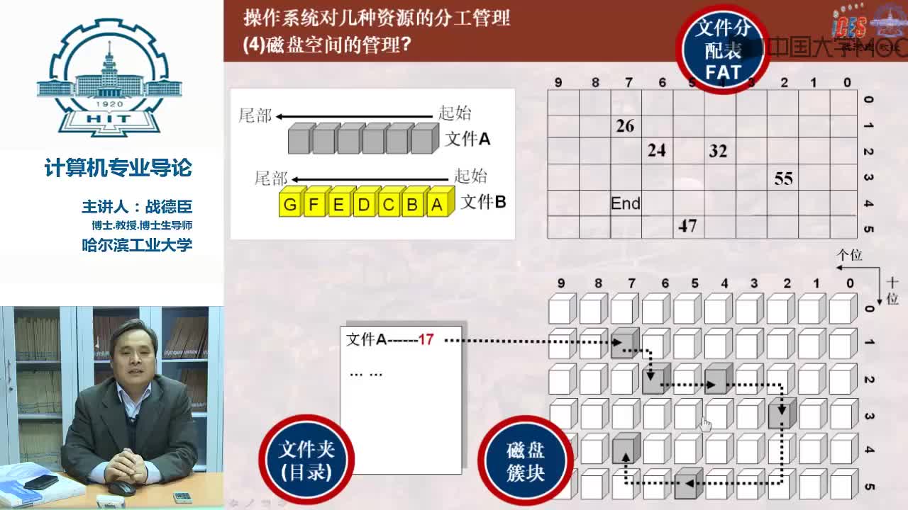 #硬聲創作季  計算機專業導論：[2]--404-操作系統的分工管理-下