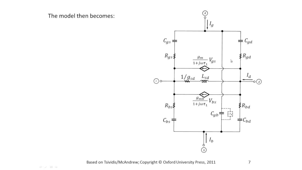 #MOS晶体管 小信号模型-非准静态模型2