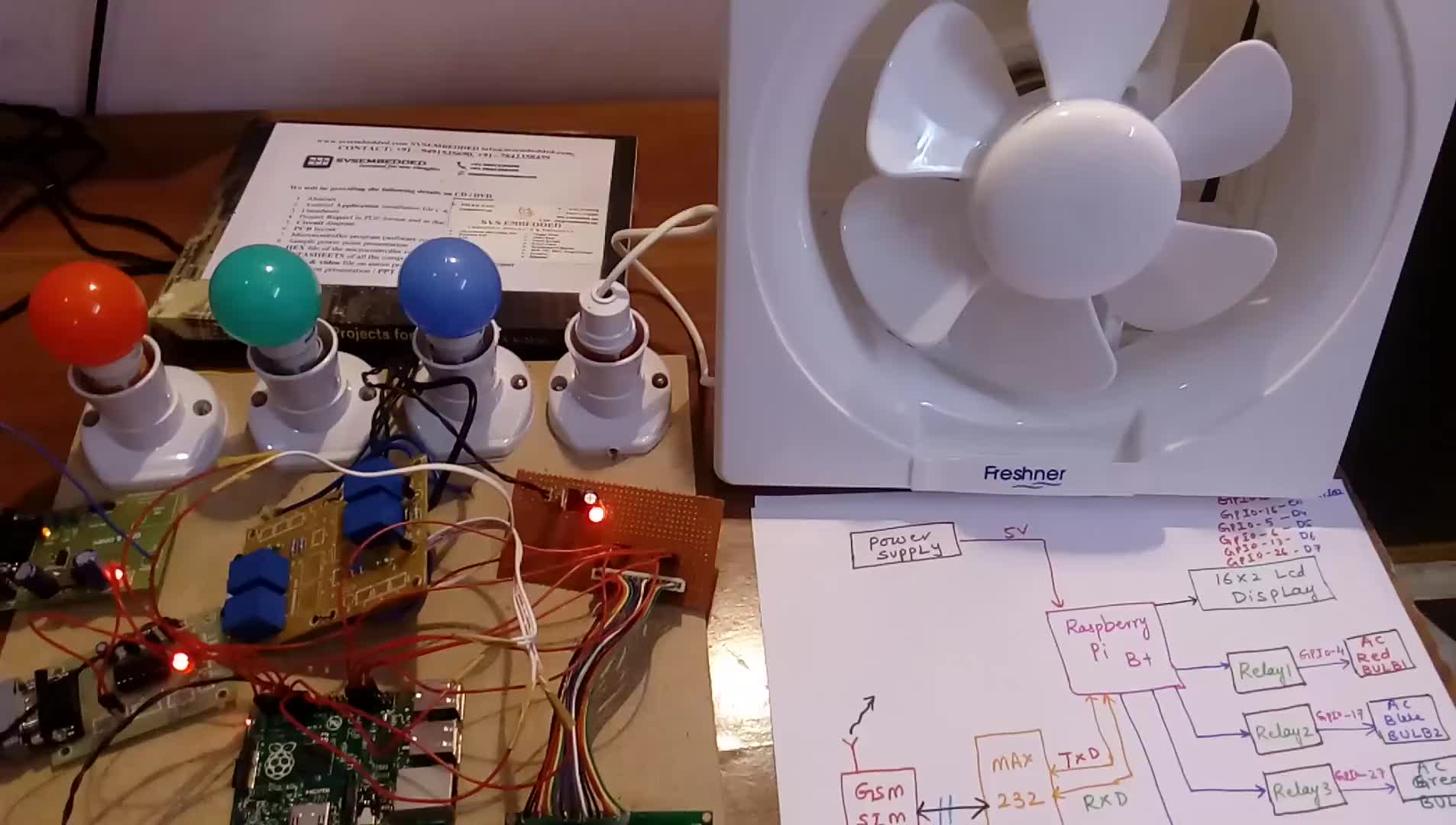 #硬聲創作季  樹莓派教程：Raspberry Pi Based Wireless Home Applianc