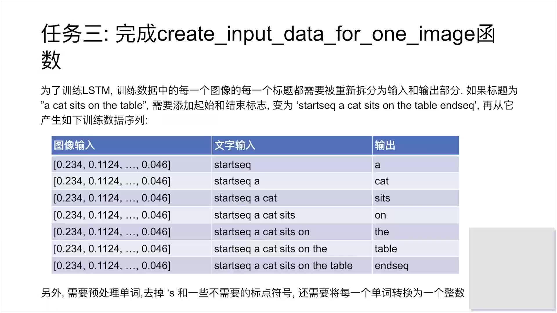 #硬聲創(chuàng)作季  智能駕駛高階應(yīng)用：產(chǎn)生模型需要的輸入數(shù)據(jù)01