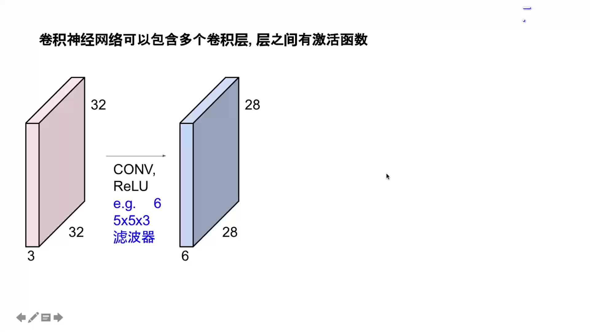 #硬声创作季  智能驾驶高阶应用：卷积层的定量分析