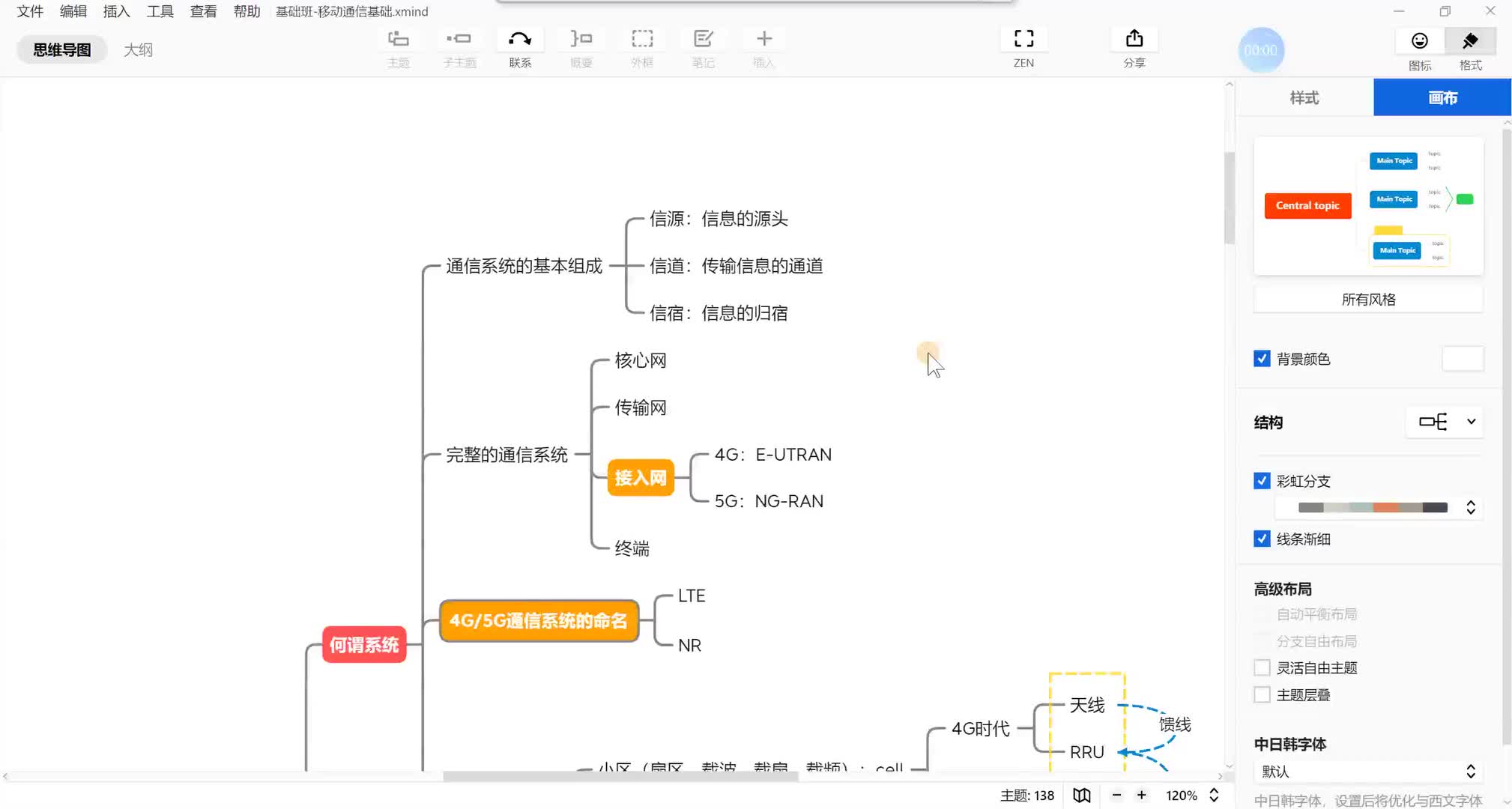 #硬聲創作季  帶你入門5G通信基礎：17.系統與信號階段復習