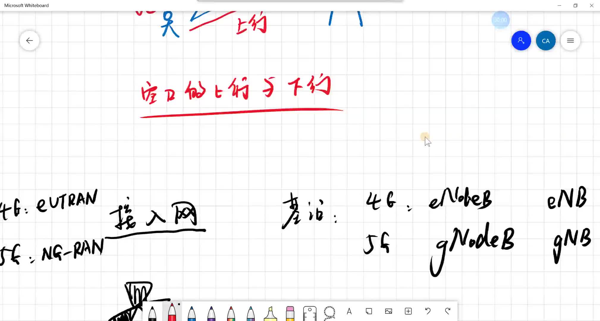 #硬聲創(chuàng)作季  帶你入門5G通信基礎(chǔ)：15.信號(hào)-同頻干擾的解決