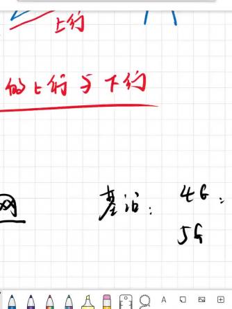 通信技术,干扰,5G通信