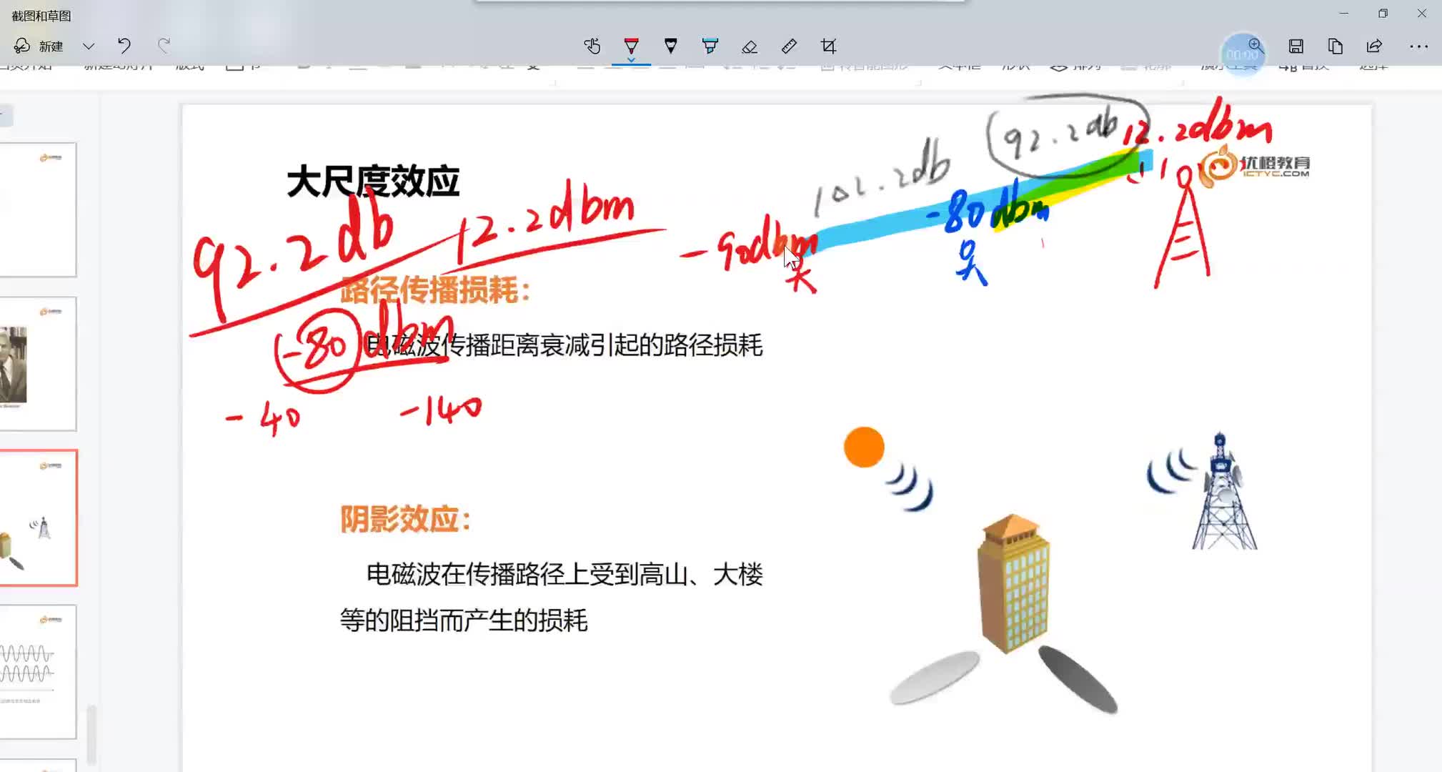 #硬声创作季  带你入门5G通信基础：37.无线影响-路径传播损耗的解决