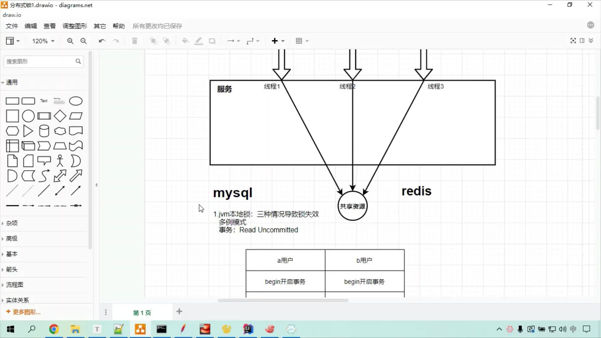#硬聲創(chuàng)作季  SSG分布式鎖視頻教程：09.種情況導致JVM本地鎖失效之集群部署