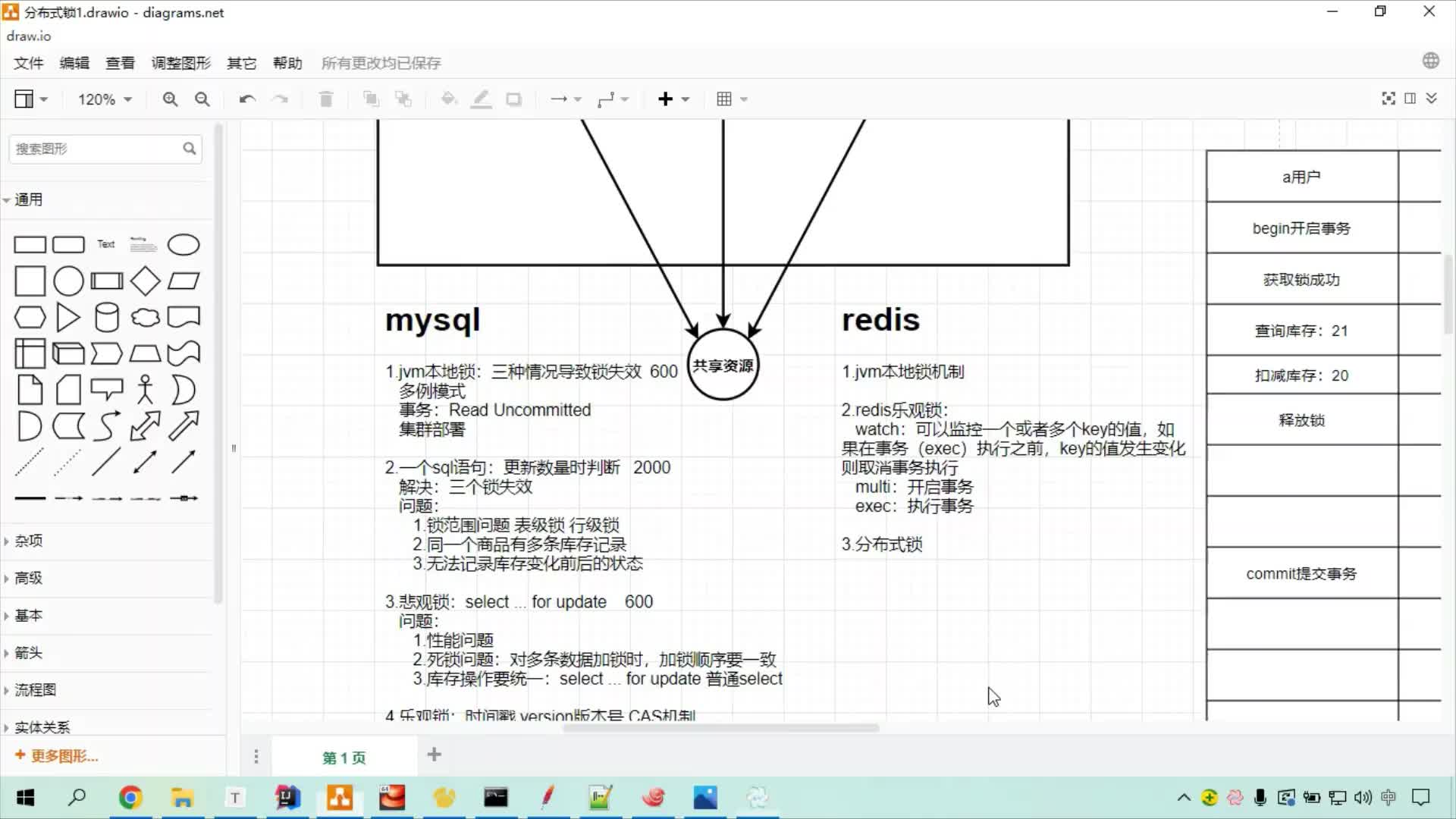 #硬声创作季  SSG分布式锁视频教程：22.使用Redis乐观锁解决超卖