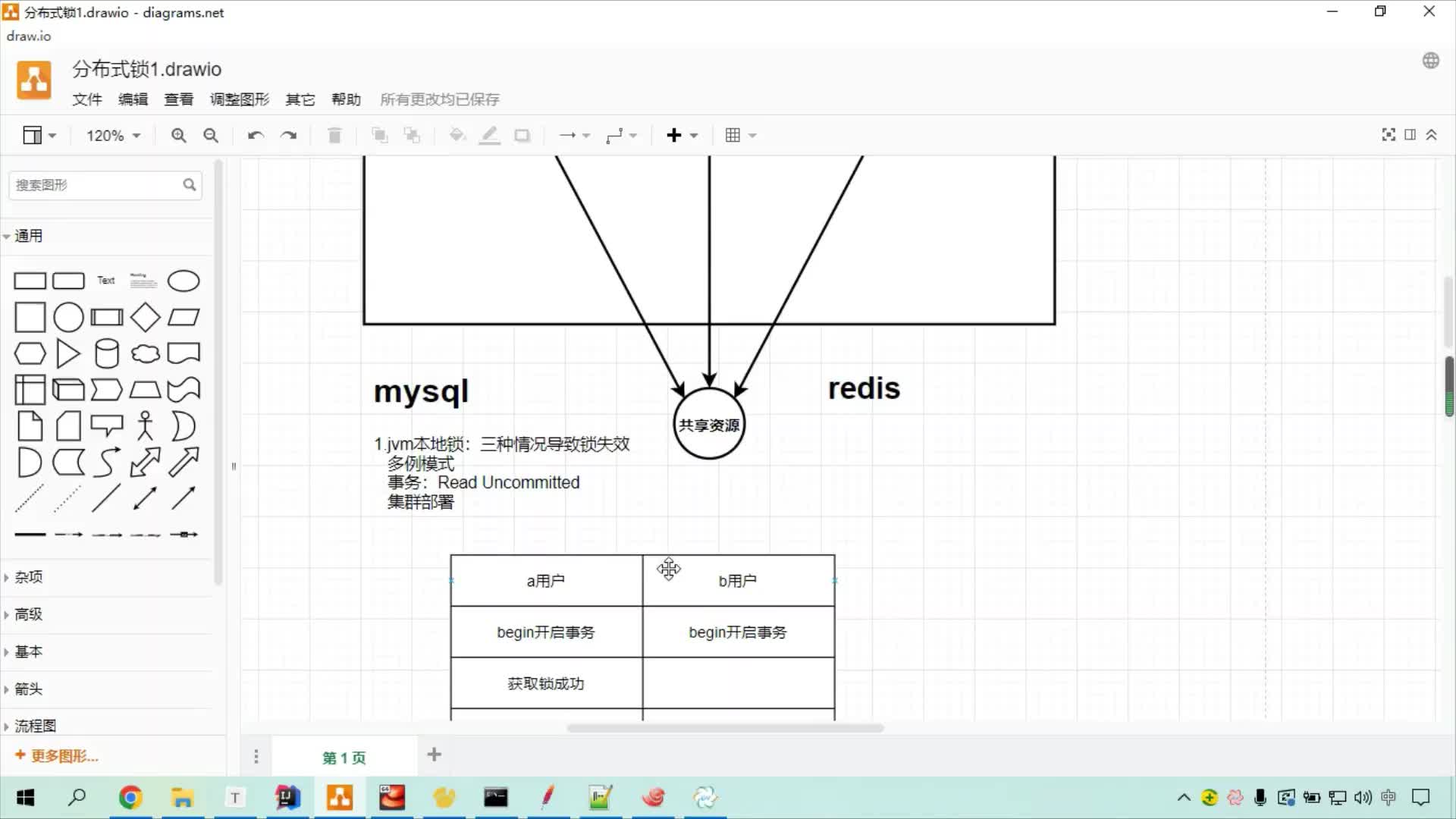 #硬聲創(chuàng)作季  SSG分布式鎖視頻教程：11.使用一個(gè)SQL語(yǔ)句時(shí)的優(yōu)缺點(diǎn)