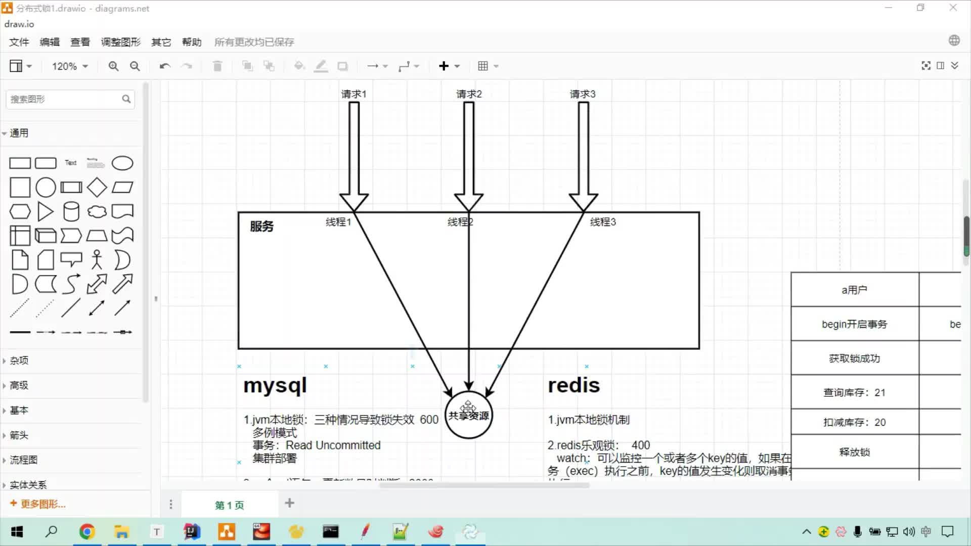 #硬聲創(chuàng)作季  SSG分布式鎖視頻教程：24.為什么需要分布式鎖