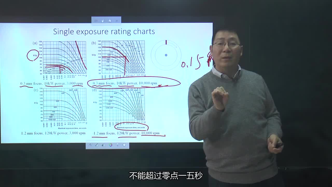 #硬声创作季 #医学成像 医学成像技术-011.X光管发热效应-2