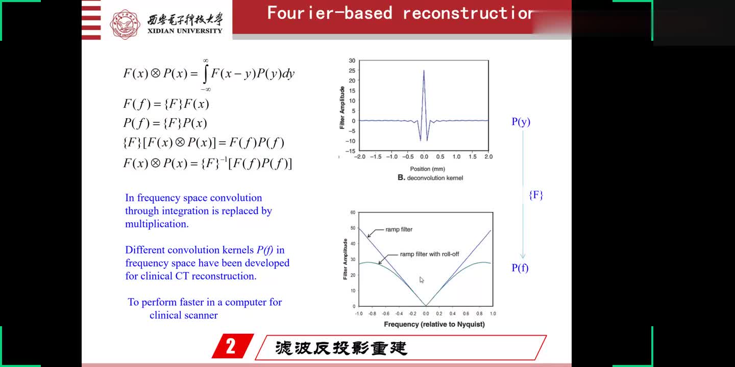 #硬聲創(chuàng)作季 #醫(yī)學(xué)成像 醫(yī)學(xué)成像技術(shù)-116.MPI-投影重建磁粒子成像MPI-3