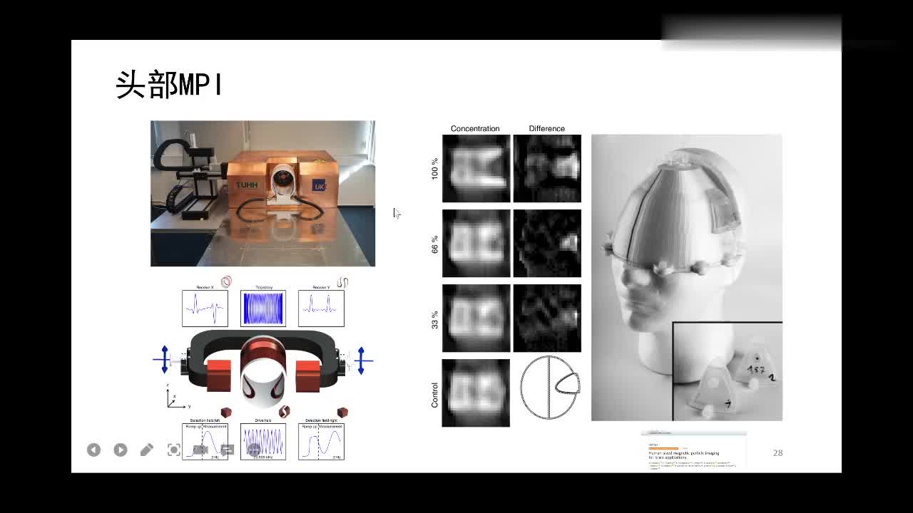 #硬聲創(chuàng)作季 #醫(yī)學(xué)成像 醫(yī)學(xué)成像技術(shù)-109.MPI-磁粒子成像-4